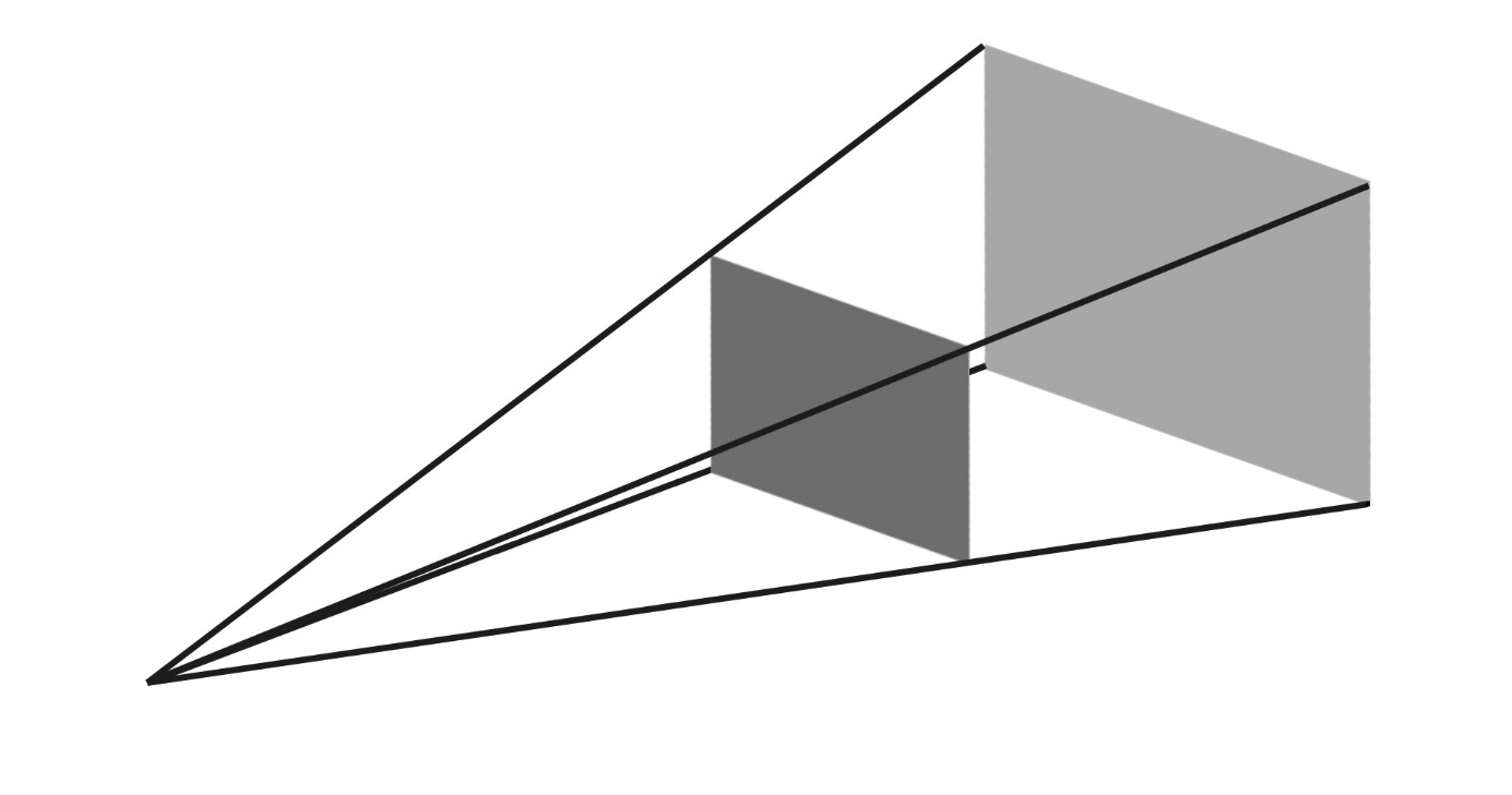 Image 14. 覆盖平面（The coverage plane）