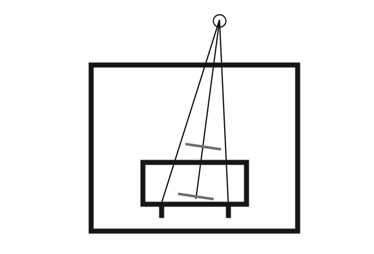 Image 16. 深度站位（The depth positioning）