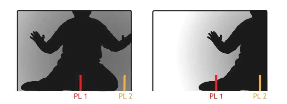 Image 21. 定位线的变化（Change in the positioning lines）