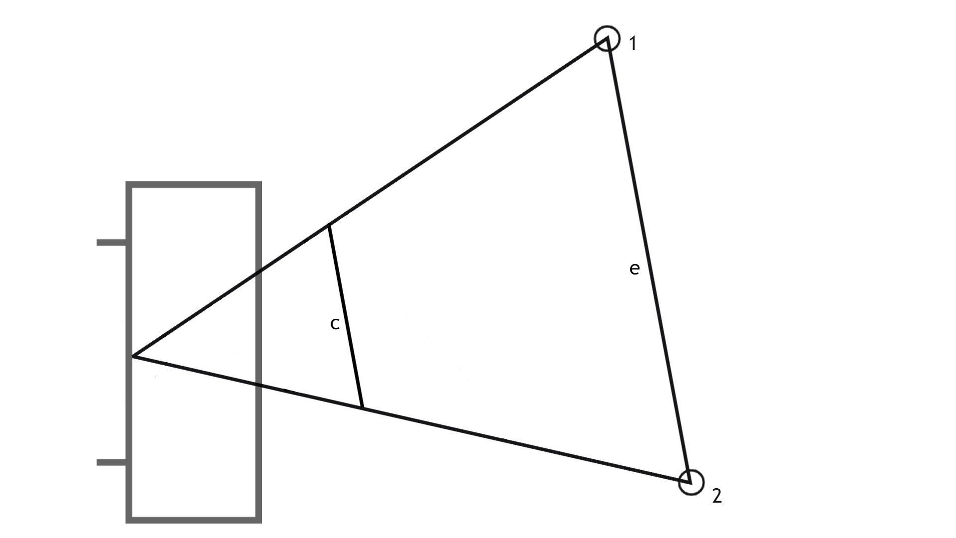 Image 23. 移动距离的相对性（The relativity of the distance to move）