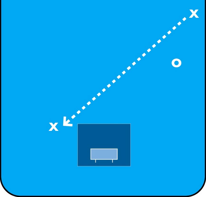 Image 64. 斜传（A diagonal pass）